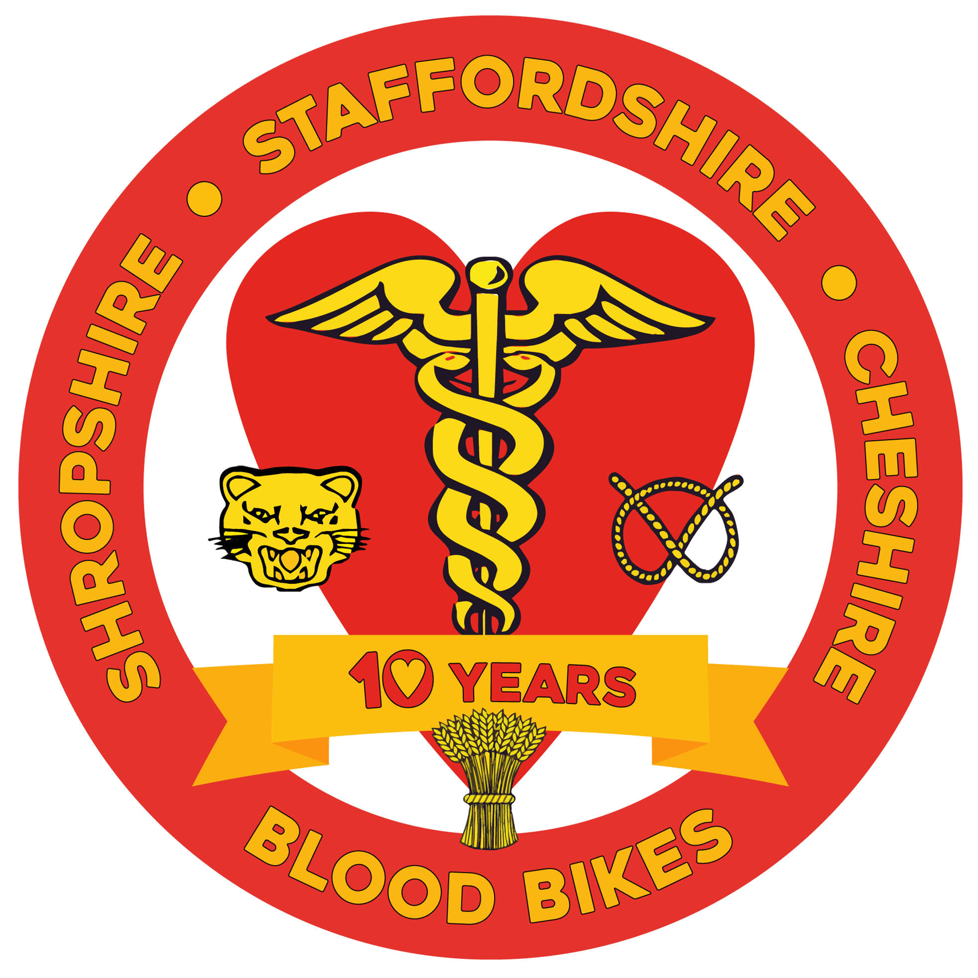 Nationwide Association of Blood Bikes